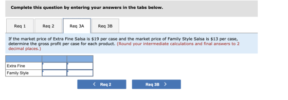 Complete this question by entering your answers in the tabs below. Req 1 Req 2 Req ЗА Req 3B If the market price of Extra Fin