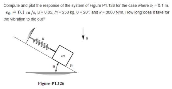 Compute and plot the response of the system of Figure P1.126 for the case where Xo 0.1 m, m 250 kg, e 20°, and k 3000 N/m. Ho