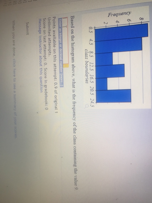 0.5 4.5 8.5 12.5 16.5 20.5 24.5 class boundaries Based on the histogram above, what is the frequency of the class containing the value 9 Points available on this attempt: 0.9 of original 1 Unlimited attempts Score on last attempt: 0. Score in gradebook: 0 Message instructor about this question Submit When you are done, ctick here to see a summary of your scores