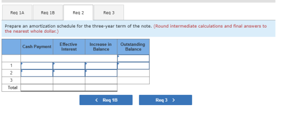 Reg 1A Reg 1B Reg 2 Reg 3 Prepare an amortization schedule for the three-year term of the note. (Round intermediate calculati