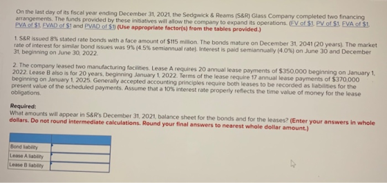 On the last day of its fiscal year ending December 31, 2021, the Sedgwick & Reams (S&R) Glass Company completed two financing