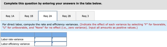 Complete this question by entering your answers in the tabs below. Req 1A Req 1B Req 2A Req 2B Reg 3 For direct labor, comput