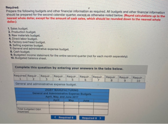 Required: Prepare the following budgets and other financial information as required. All budgets and other financial Informat