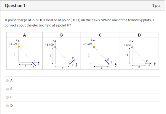 Question 1 1 pts A point charge of -1 nCb is located at point (0,0,1) on the z axis. Which one of the following plots is corr