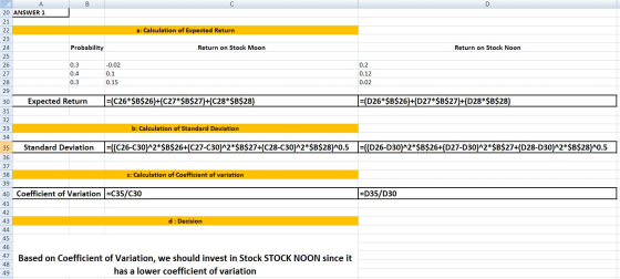 20 ANSWER 1 a: Calculation of Expected Return Probability Return on Stock Moon Return on Stock Noon 0.3 0.4 -0.02 0.1 0.15 0.
