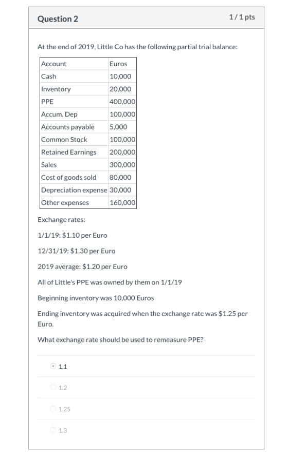 1/1pts Question 2 At the end of 2019, Little Co has the following partial trial balance: Account Euros Cash 10,000 Inventory