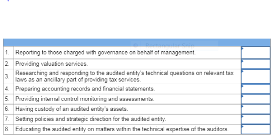 1. Reporting to those charged with governance on behalf of management. 2. Providing valuation services. Researching and respo
