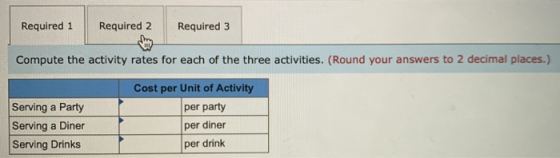 Required 1 Required 2 Required 3 Compute the activity rates for each of the three activities. (Round your answers to 2 decima