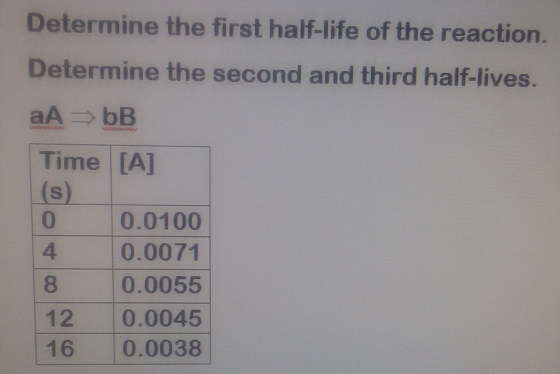 Determine the first half-life of the reaction. Determine the second and third half-lives. aA - bВ Time [A] (S) 0 0.0100 0.007
