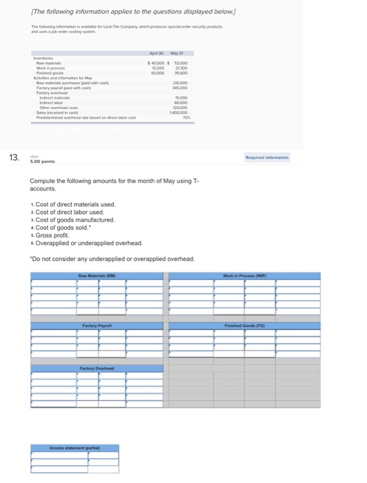The following information applies to the questions displayed below) 13 SO Compute the following amounts for the month of May