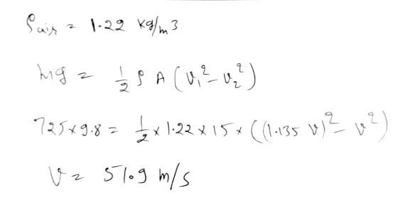 Sair 2 1.22 kg/m3 nga 18 A(0,20 ) 725x9.8= 12 x 1.22 x 15+ ((1.135 W) ² x 2) Vz5109 m/s