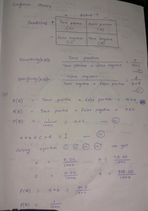Confusion Predicted t| True positive | false fos㈩ve C b) False Negae Negtug Cc) (d True positiu Sensitivity@ss) specificity (