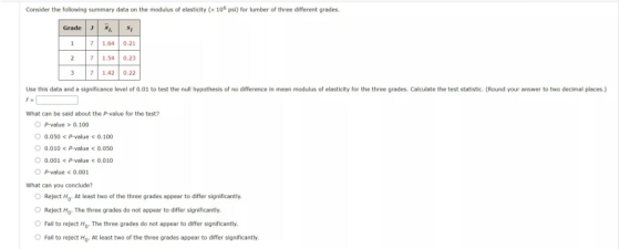 1 Consider the following summary data on the modulus of elasticity ( 105 psi) for lumber of three different grades. Grades 1.