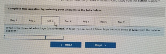 UNSURES SHUULy HWULUSU Complete this question by entering your answers in the tabs below. 1 Reg 3 Reg 5 Reg 7 What is the fin