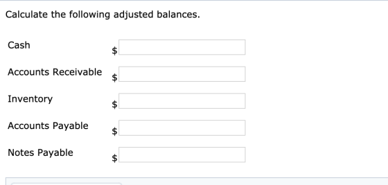 Calculate the following adjusted balances. Cash पी Accounts Receivable Inventory Accounts Payable ी ी Notes Payable