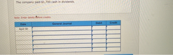 The company paid $1,700 cash in dividends. Note: Enter debits Before credits Debit General Journal Date Credit April 30