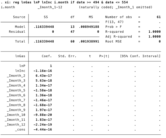 . xi: reg lnGas lnP lnInc i.month if date >- 494 & date <- 554 i.month Imonth_1-12 (naturally coded; _Imonth_1 omitted) Source df MS Number of obs 61 F (13, 47) Model Residual 116339448 13 .008949188 Prob > F 47 0 R-squared 1.0000 1.0000 Adj R-squared- Total 116339448 60 .001938991Root MSE lnGas Coef. Std. Err. [95% Conf. Interval] lnP lnInc Imonth_2 Imonth_3 -Imonth_4 Imonth_5 Imonth 6 Imonth7 Imonth 8 -1month9 Imonth 10 Imonth_11 Imonth_12 cons 1 -1.16e-16 6.43e-17 5.63e-18 1.34e-17 -1.58e-18 1.36e-18 -1.46e-17 -1.68e-17 1.97e-17 -9.88e-20 1.83e-17 2.24e-19 4.44e-16 -