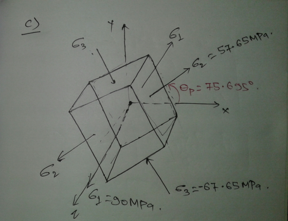 6 = 57.65MPa. op=75.695°. x 16=g0Mpa. 63=-67.65 MPa.