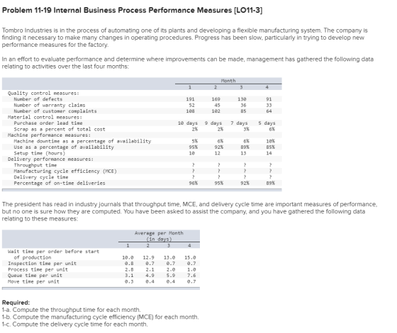 Problem 11-19 Internal Business Process Performance Measures (LO11-3] Tombro Industries is in the process of automating one o