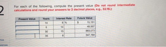 For each of the following, compute the present value (Do not round intermediate calculations and round your answers to 2 decimal places, e.g. 32.16.) Present Value Years Interest Rate Future Value 14 81% 14 15 15,151 48,557 883,073 547,164 30 I 35 Print