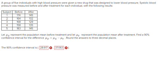 A group of five individuals with high blood pressure were given a new drug that was designed to lower blood pressure. Systoli