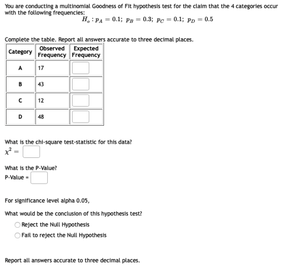 You are conducting a multinomial Goodness of Fit hypothesis test for the claim that the 4 categories occur with the following