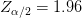 Za/2 = 1.96