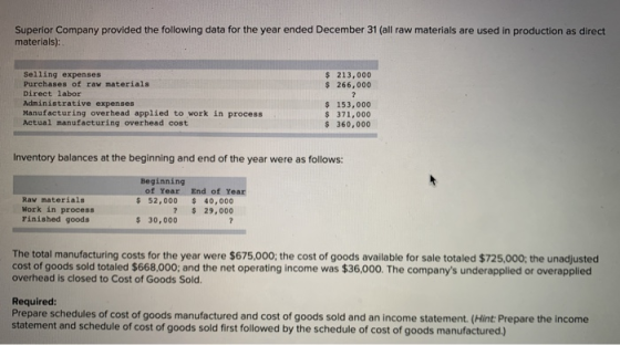 Superior Company provided the following data for the year ended December 31 (all raw materials are used in production as dire