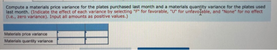 Compute a materials price variance for the plates purchased last month and a materials quantity variance for the plates used