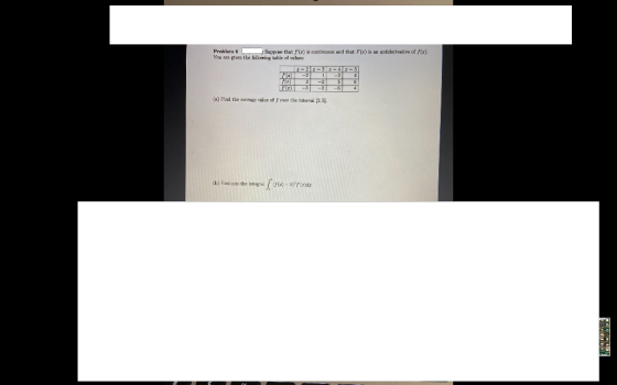 Problem Suppohe tha: f(a) is continuons and that F(a) is an antiderivative of f(). You are given the following table of valu