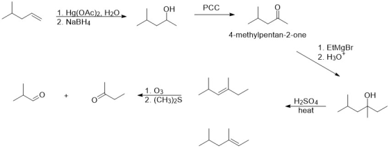 PCC h 1. Hg(OAc)2, H30, 2. NaBH4 HLOROP. HOm Low pec le 4-methylpentan-2-one 1. EtMgB/ 2 H30* الله له . میل + 1.03 2. (CH3)2S