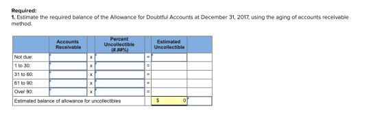 Required: 1. Estimate the required balance of the Allowance for Doubtful Accounts at December 31, 2017, using the aging of ac