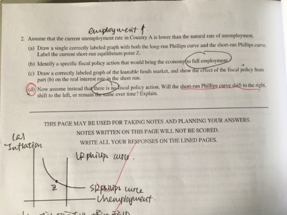 2. Assume that the current unemployment rate in Country A is lower than the natural rate of unemployment. (a) Draw a single correctly iabeled graph with both the long-run Phillips curve and the short-run Phillips curve. (b) Identify a specific fiscal policy action that would bring the economy(o full employme (c) Draw a correctly labeled graph of the loanable funds market, and show I Label the current short-run equilibrium point Z. he effect of the fiscal policy from part (b) on the real interest rate in the short run. 0 Now assume instead thatthere isnoiscal policy action. Will the short-run Phillips curveshit to the right. shift to the left, or remain e over time? Explain. THIS PAGE MAY BE USED FOR TAKING NOTES AND PLANNING YOUR ANSWERS NOTES WRITTEN ON THIS PAGE WILL NOT BE SCORED. WRITE ALL YOUR RESPONSES ON THE LINED PAGES CA) Iutlatim s urte oywent