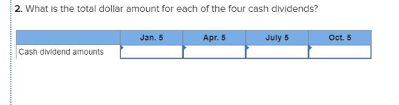 2. What is the total dollar amount for each of the four cash dividends? Jan. 5 Apr. 5 July 5 Oct. 5 Cash dividend amounts