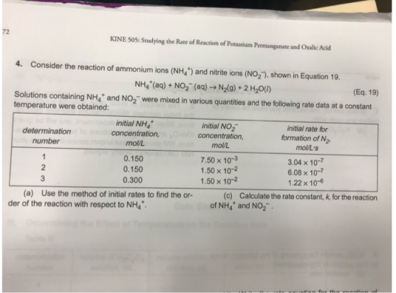 72 KINE 505: Studying the Rate of Reaction of Potassium Permanganate and Oxalic Acid 4. Consider the reaction of ammonium ion