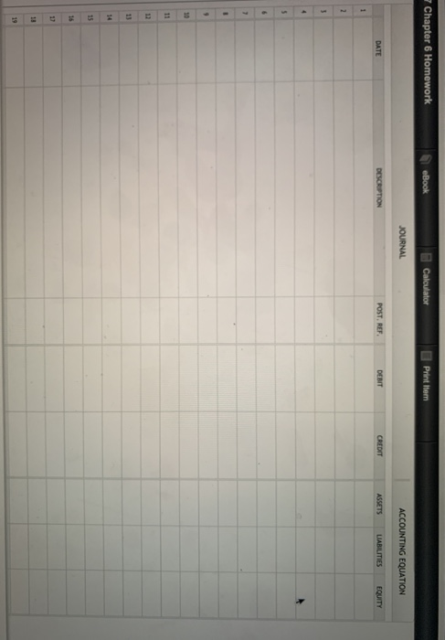 Chapter 6 Homework eBook Calculator Print Item JOURNAL ACCOUNTING EQUATION POSTRE DET CREDIT ASSETS LIABILITIES EQUITY