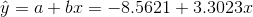 \hat{y}=a+bx=-8.5621+3.3023x