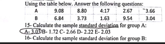 Using the table below. Answer the following questions: 9.08 8.804:17 2:673.66 6.843.731.63 9.54 3.04 15- Calculate the sample standard deviation for group A: A-3.0DB-1.72 C- 2.66 D- 2.22 E- 2.03 16- Calculate the sample standard deviation for group B: