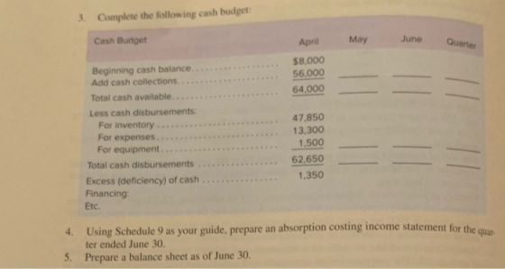 3. Complete the following cash budget: June May Cash Budget Quarter April $8,000 56,000 Beginning cash balance. Add cash coll