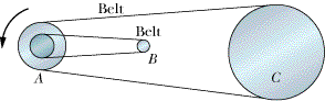 Figure 11-43 shows three rotating, uniform disks t