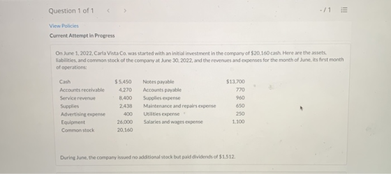 Question 1 of 1 < > -/1 E View Policies Current Attempt in Progress On June 1, 2022, Carla Vista Co. was started with an init