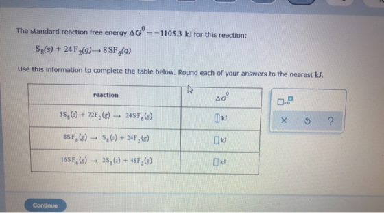 The standard reaction free energy AG = -1105.3 kJ for this reaction: Sg(s) + 24 F2(9) 8 SF6(9) Use this information to comple