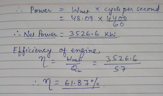 - Power = Whet x cycle per second • V8.09 x 900 . Net Power = 352606 KW. Efficiency of engine, n - When - 3526.6 57 n = 61.87