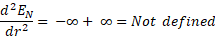 d’EN = -0+ = Not defined dr2