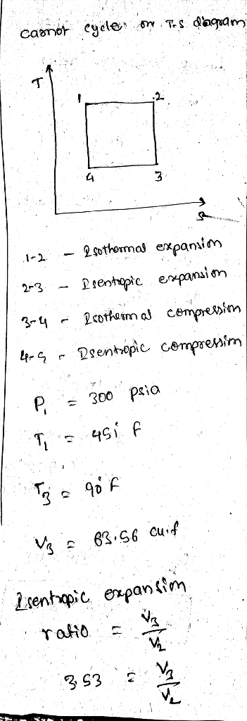 4 300 psia Va 63.66 cu f
