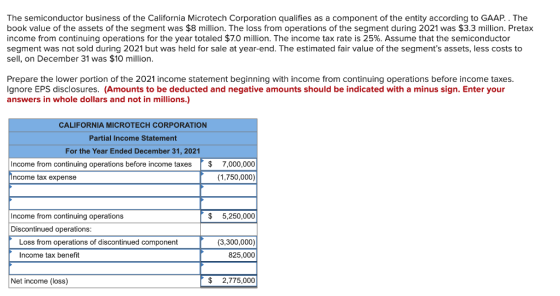 The semiconductor business of the California Microtech Corporation qualifies as a component of the entity according to GAAP..