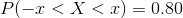 P(-x<X<x)=0.80