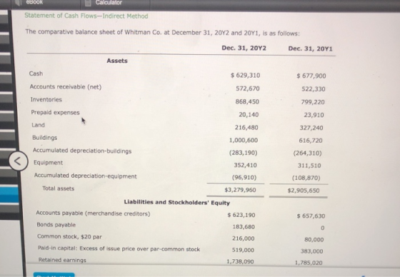 EBOOK calciator Statement of Cash Flows-Indirect Method The comparative balance sheet of Whitman Co. at December 31, 2012 and