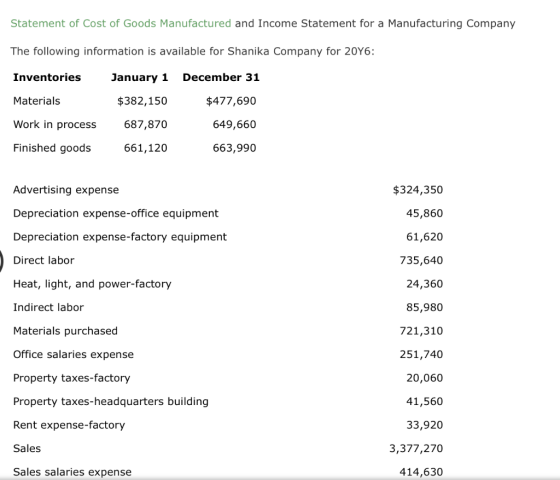 Statement of Cost of Goods Manufactured and Income Statement for a Manufacturing Company The following information is availab