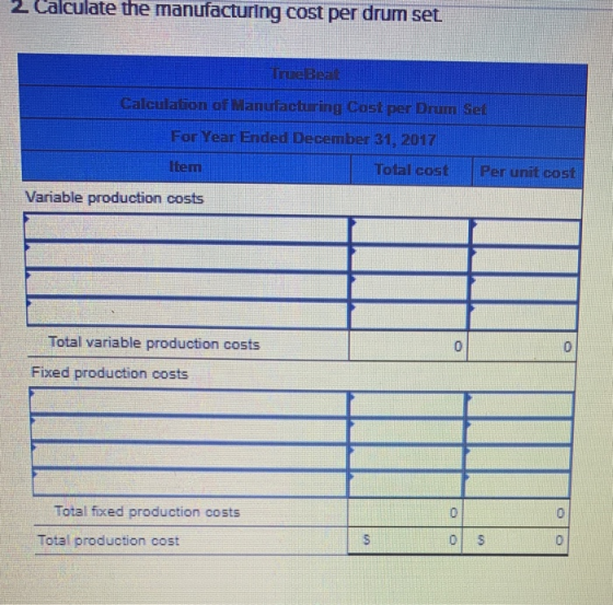 2 Calculate the manufacturing cost per drum set TrueBeat Calculation of Manufacturing Cost per Drum Set For Year Ended Decemb